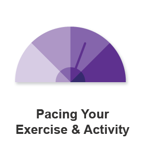 Pacing Your Exercise & Activity Link